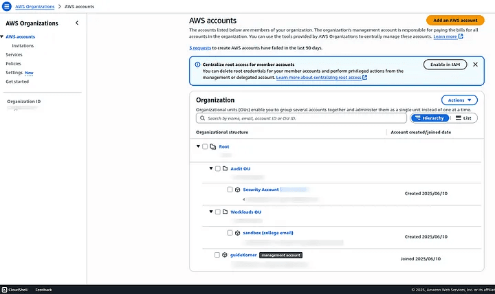 aws organizations setup