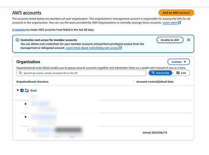 how to do aws organizations setup