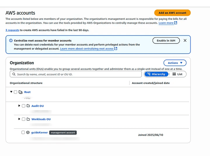 aws organizations setup step by step